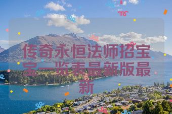传奇永恒法师招宝宝一览表最新版最新