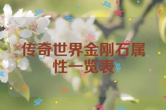 传奇世界金刚石属性一览表