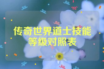 传奇世界道士技能等级对照表