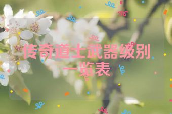 传奇道士武器级别一览表