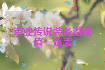 诺亚传说装备潜能值一览表