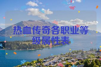 热血传奇各职业等级属性表