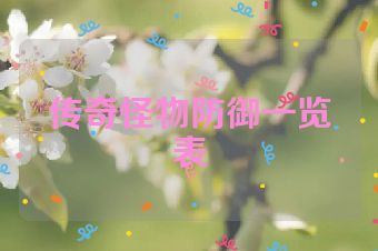 传奇怪物防御一览表