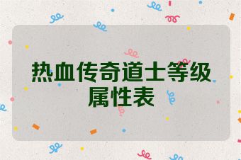 热血传奇道士等级属性表