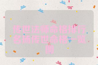 传世法师命格排行名扬传世命格一览图