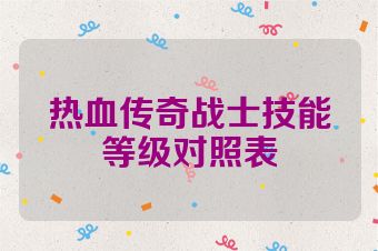 热血传奇战士技能等级对照表
