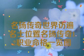 名扬传奇世界访遍名士位置名扬传奇12职业命格一览图