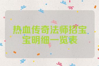 热血传奇法师招宝宝明细一览表