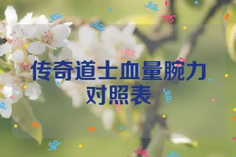 传奇道士血量腕力对照表