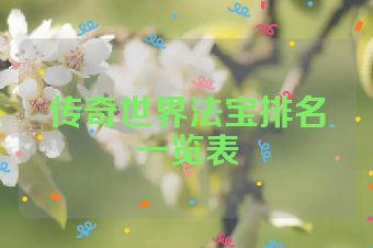 传奇世界法宝排名一览表