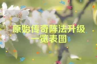 原始传奇阵法升级一览表图