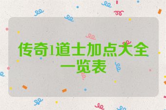 传奇1道士加点大全一览表