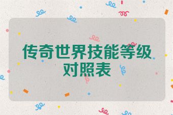 传奇世界技能等级对照表