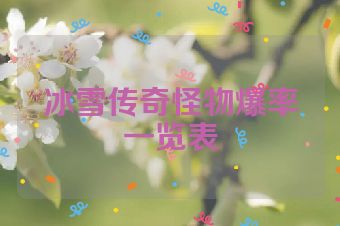 冰雪传奇怪物爆率一览表