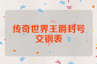 传奇世界王爵封号交钢表