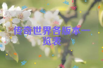传奇世界各版本一览表