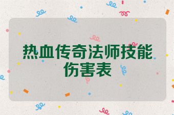热血传奇法师技能伤害表