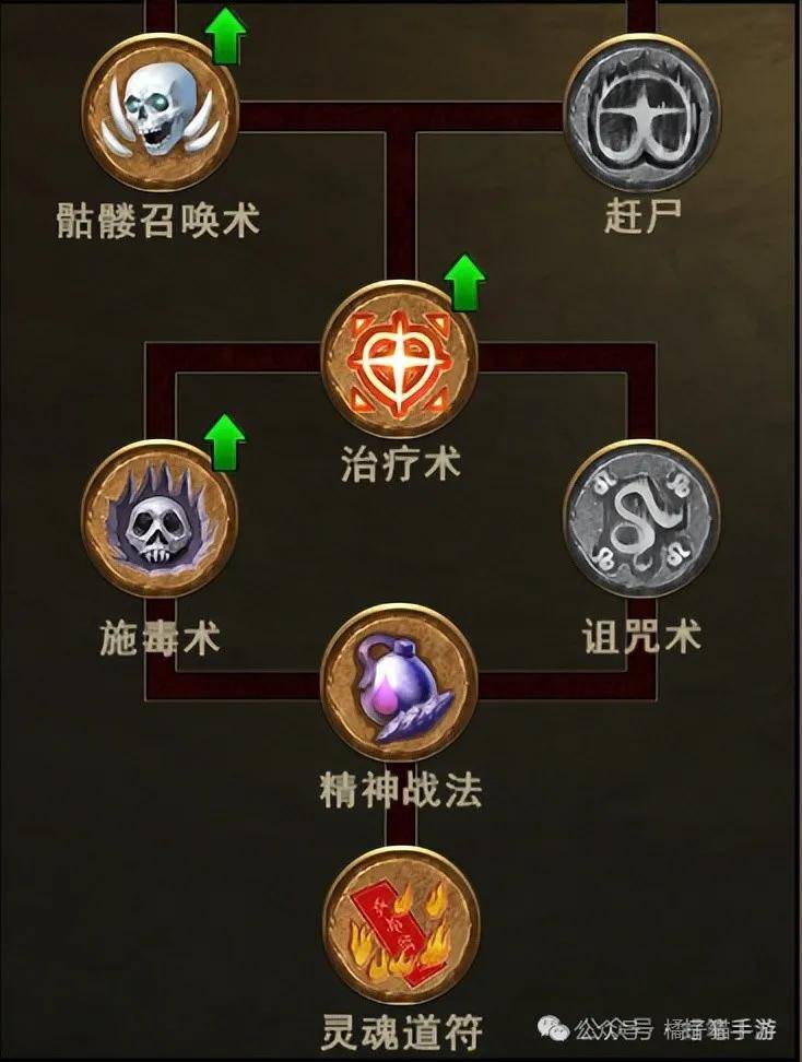 传奇道士抢怪用什么毒