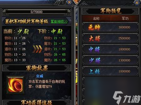 传奇装备品级划分表