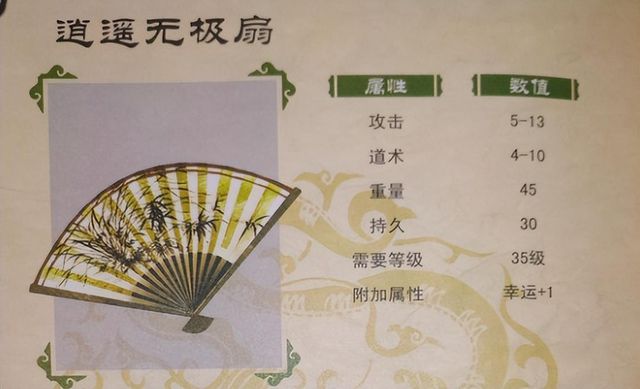 传奇世界符箓有什么用